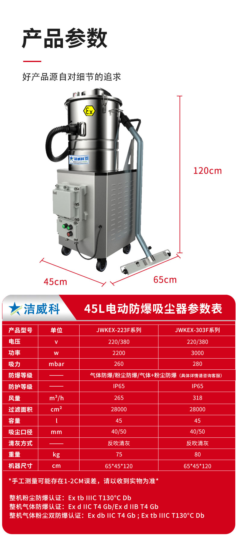 45L电动防爆工业吸尘器_07