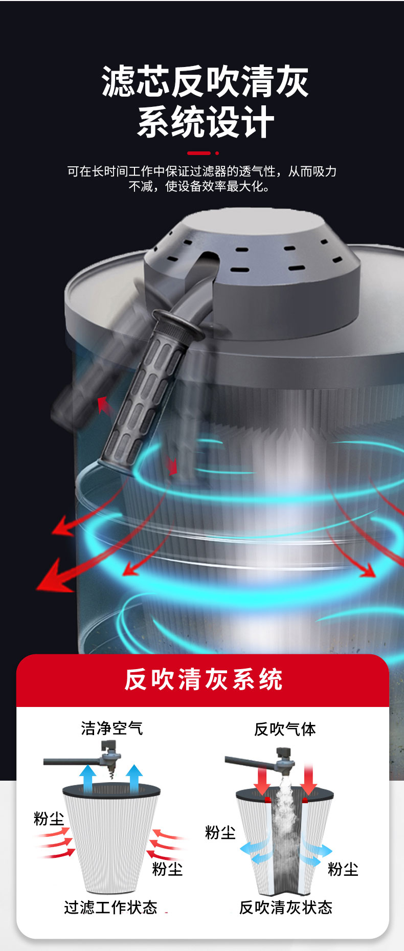 80L电动防爆工业吸尘器_05