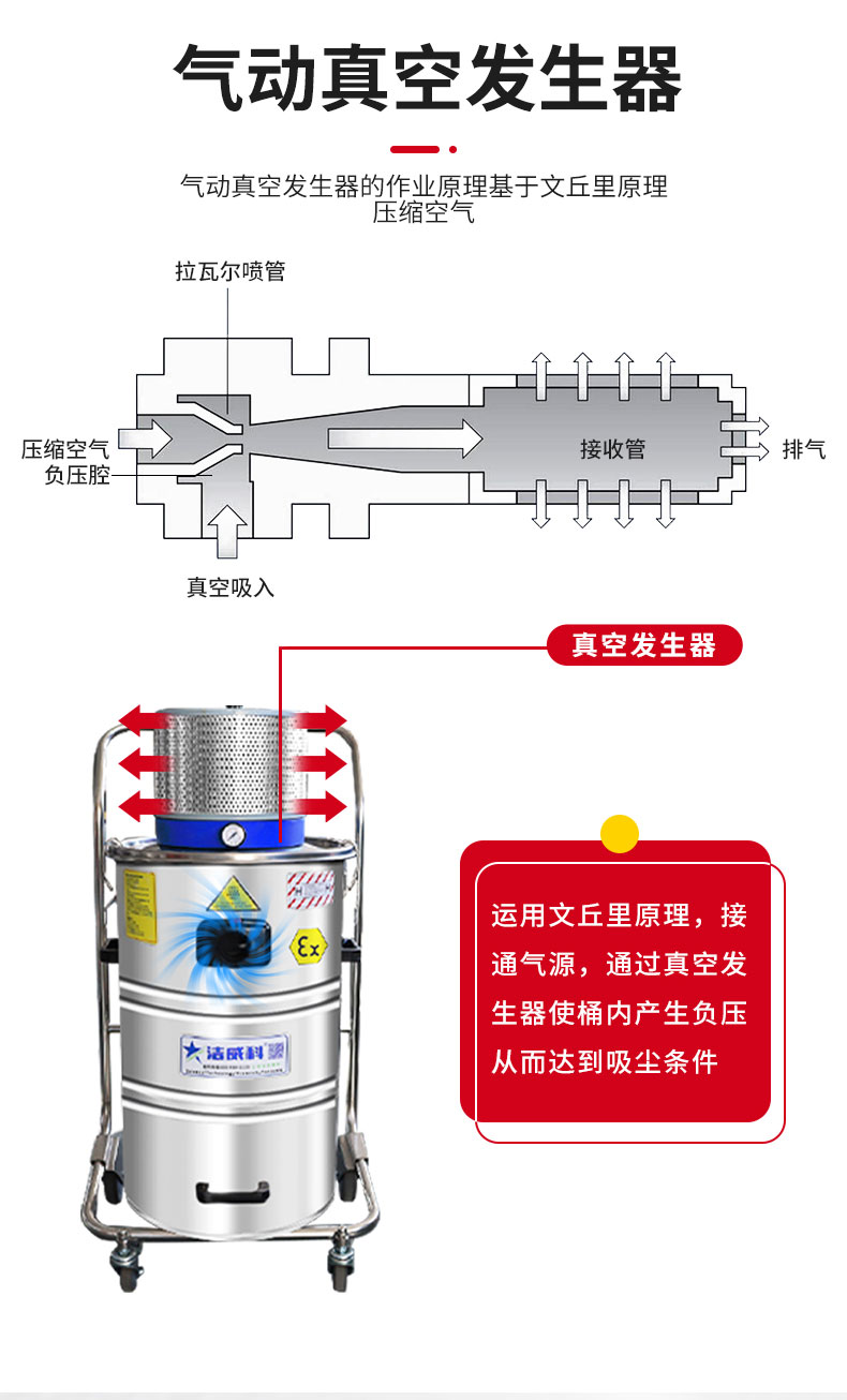 气动防爆工业吸尘器_03