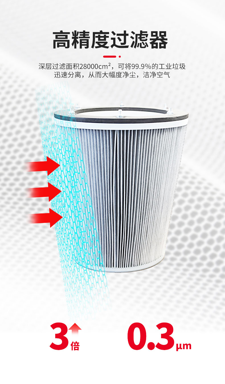 电瓶工业吸尘器（双桶）_04