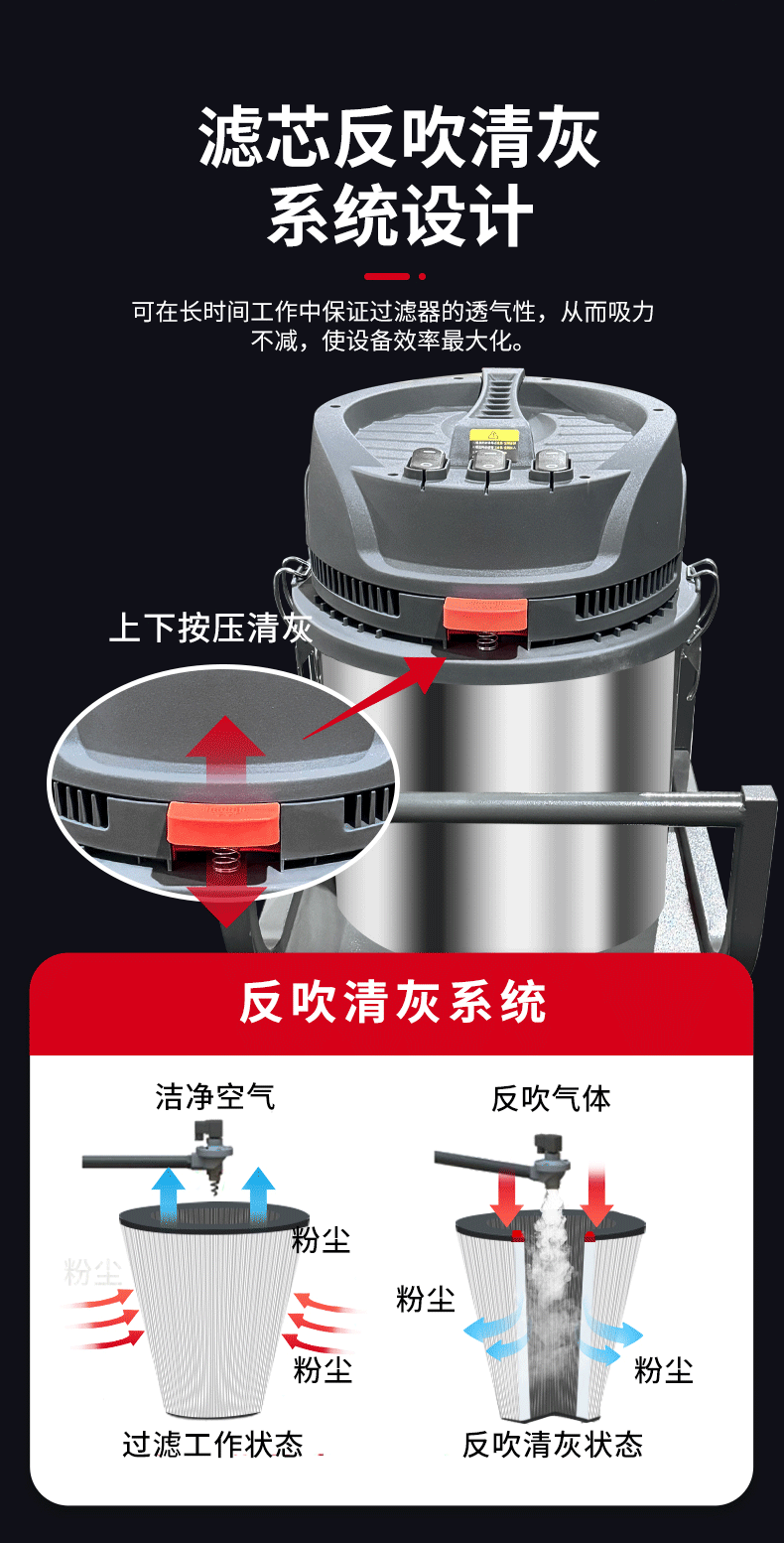 纺织厂用吸尘器 (6)