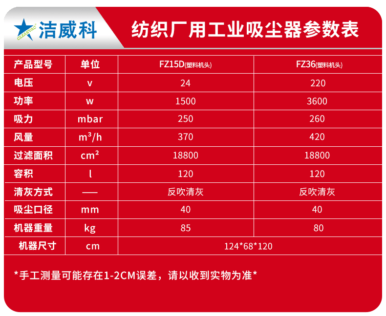 纺织厂用吸尘器 (9)