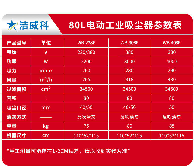 380V电动工业吸尘器（80L)_11