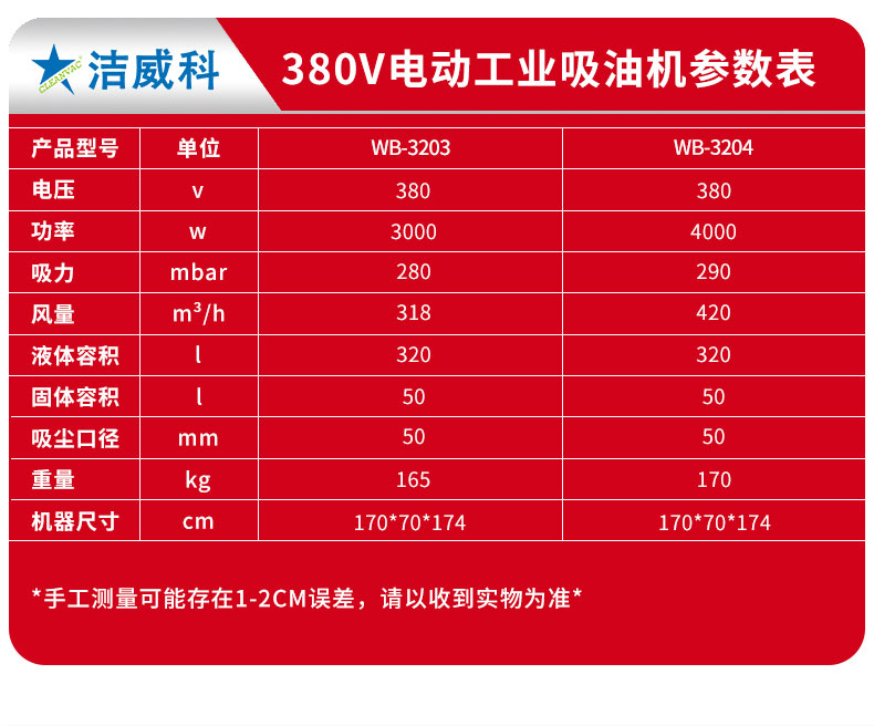 工业吸油机 (12)