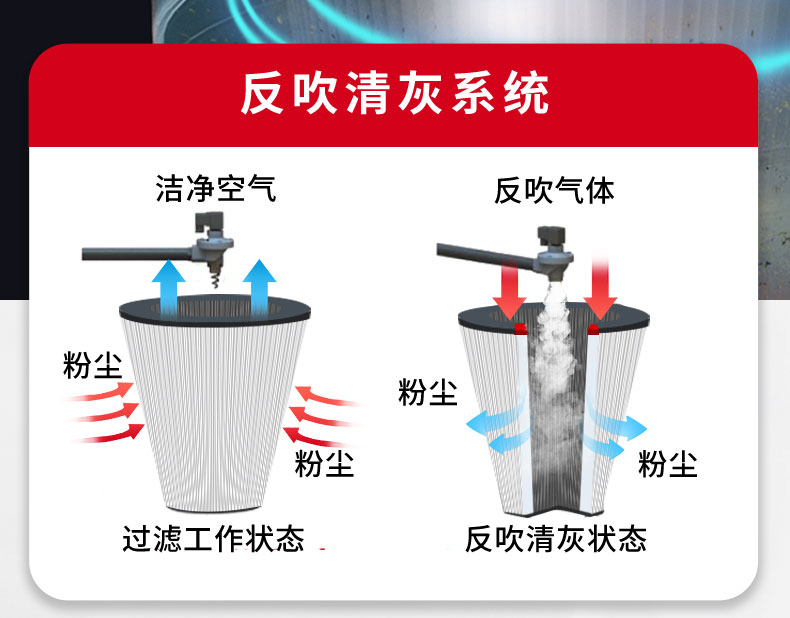 100L电动工业吸尘器_06