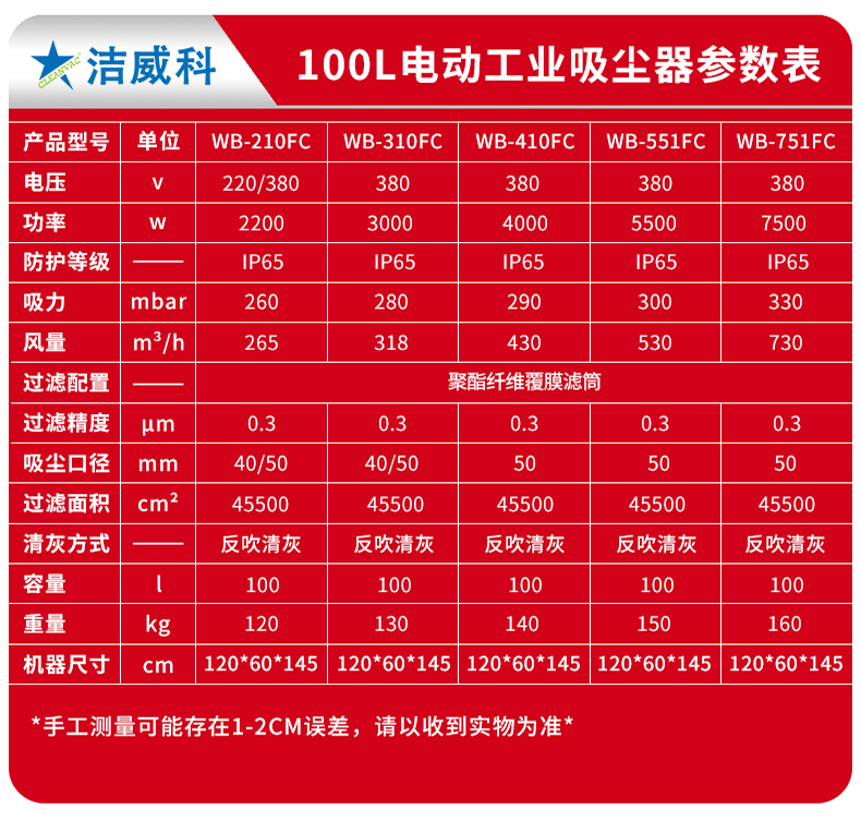 100L电动工业吸尘器_13