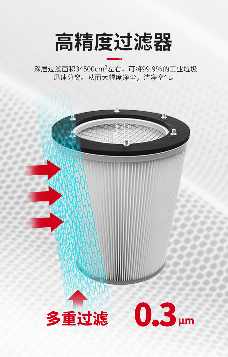 汽油机吸尘器 (4)