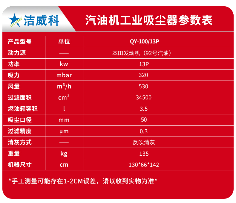 汽油机吸尘器 (11)