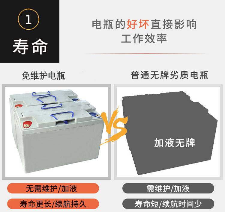 大型驾驶洗地机 YW11-8