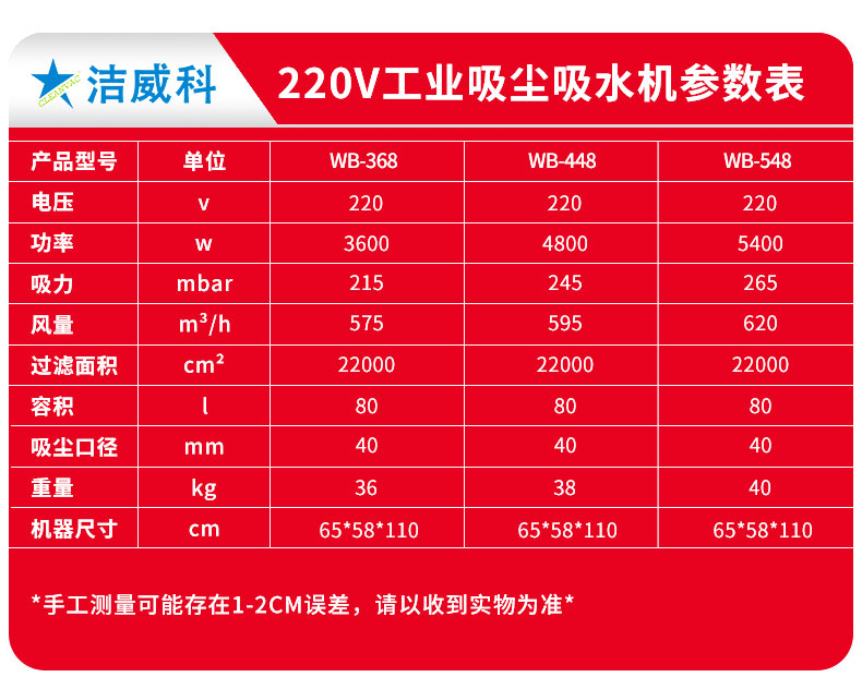 220V吸水机详情_11