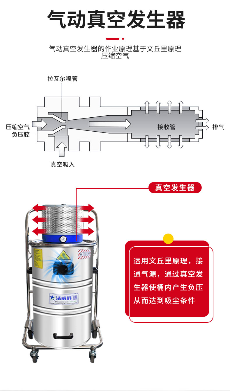 气动工业吸尘器_03