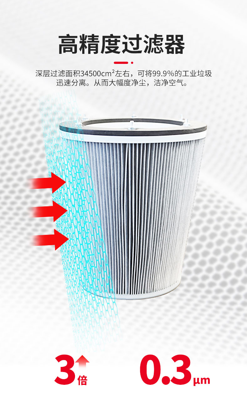 220V双桶100L吸尘器详情页_04