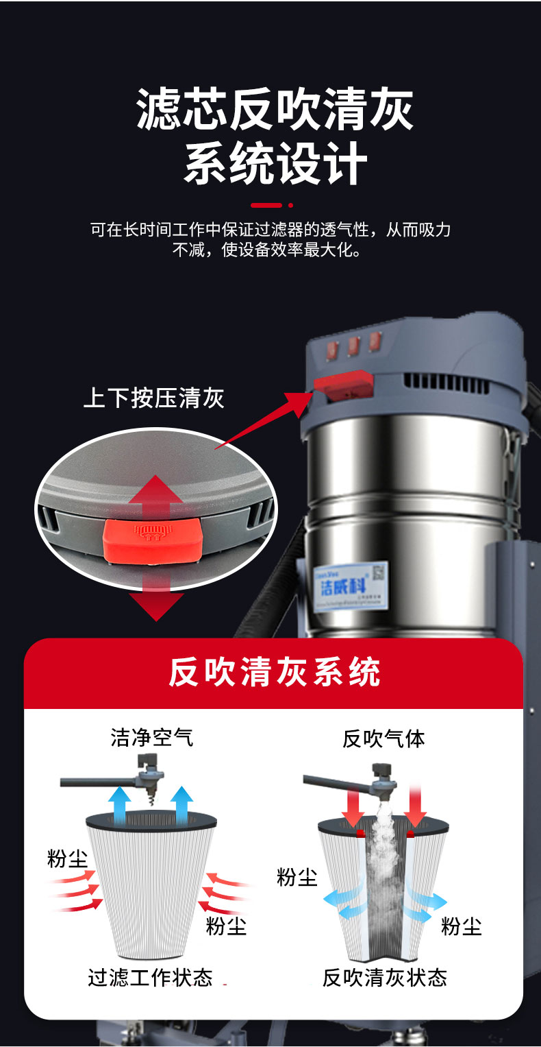 220V双桶100L吸尘器详情页_05