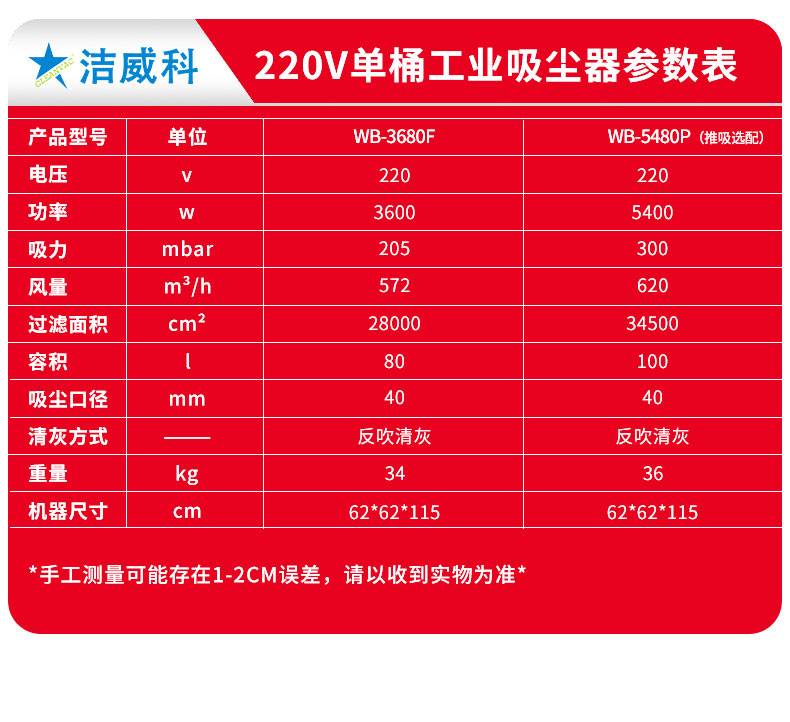 220V工业吸尘器（单桶）_09